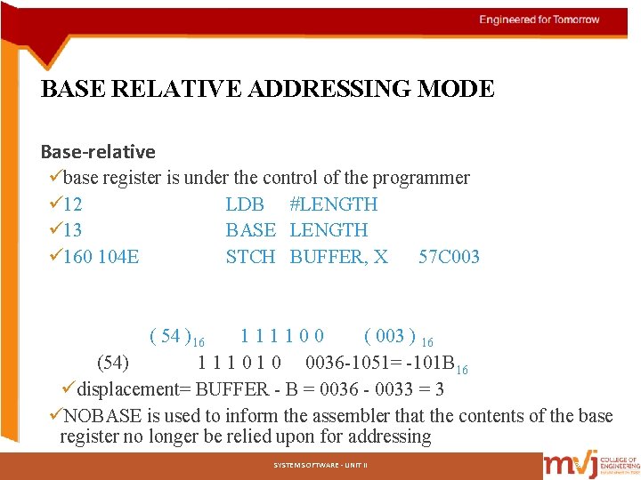 BASE RELATIVE ADDRESSING MODE Base-relative übase register is under the control of the programmer BASE RELATIVE ADDRESSING MODE Base-relative übase register is under the control of the programmer