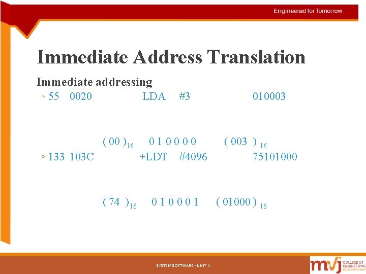 Immediate Address Translation Immediate addressing ◦ 55 0020 ◦ 133 103 C LDA #3 Immediate Address Translation Immediate addressing ◦ 55 0020 ◦ 133 103 C LDA #3
