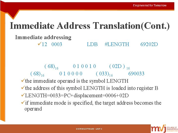 Immediate Address Translation(Cont. ) Immediate addressing ü 12 0003 LDB #LENGTH 69202 D ( Immediate Address Translation(Cont. ) Immediate addressing ü 12 0003 LDB #LENGTH 69202 D (