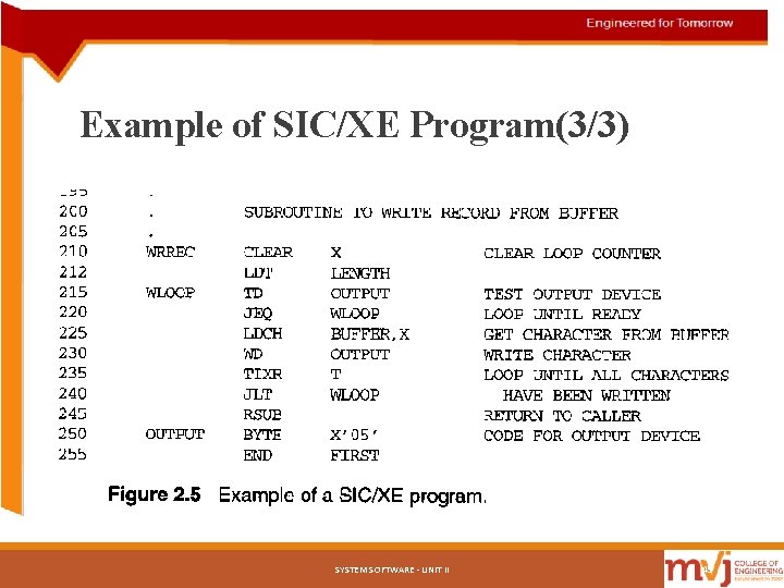 Example of SIC/XE Program(3/3) SYSTEM SOFTWARE - UNIT II 45 Example of SIC/XE Program(3/3) SYSTEM SOFTWARE - UNIT II 45