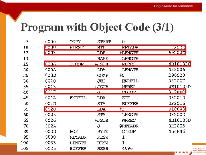 Program with Object Code (3/1) SYSTEM SOFTWARE - UNIT II 46 Program with Object Code (3/1) SYSTEM SOFTWARE - UNIT II 46