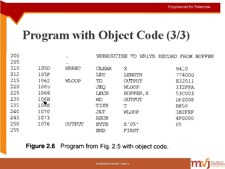 Program with Object Code (3/3) SYSTEM SOFTWARE - UNIT II 51 Program with Object Code (3/3) SYSTEM SOFTWARE - UNIT II 51