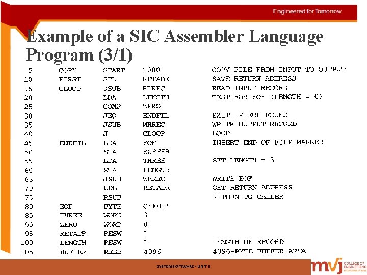 Example of a SIC Assembler Language Program (3/1) SYSTEM SOFTWARE - UNIT II 8 Example of a SIC Assembler Language Program (3/1) SYSTEM SOFTWARE - UNIT II 8