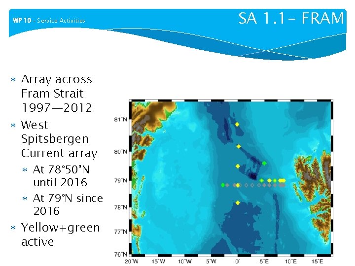 WP 10 – Service Activities Array across Fram Strait 1997— 2012 West Spitsbergen Current