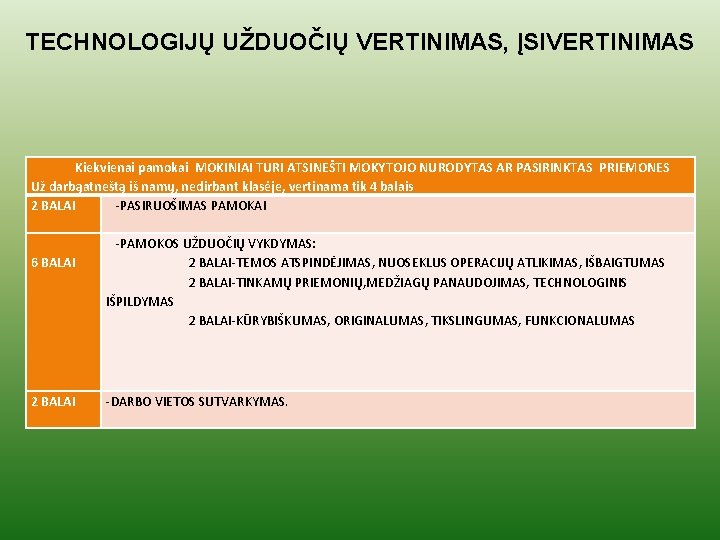 TECHNOLOGIJŲ UŽDUOČIŲ VERTINIMAS, ĮSIVERTINIMAS Kiekvienai pamokai MOKINIAI TURI ATSINEŠTI MOKYTOJO NURODYTAS AR PASIRINKTAS PRIEMONES