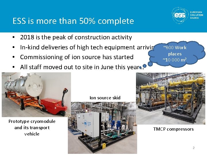 ESS is more than 50% complete • • 2018 is the peak of construction