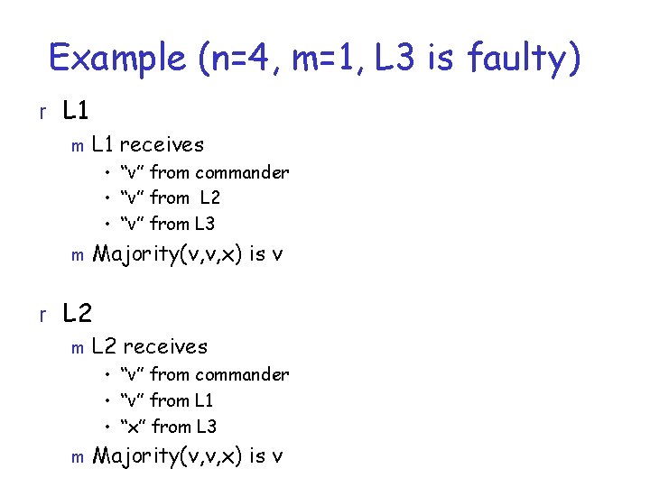 Example (n=4, m=1, L 3 is faulty) r L 1 m L 1 receives