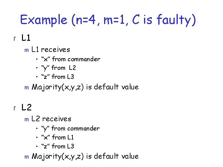 Example (n=4, m=1, C is faulty) r L 1 m L 1 receives •