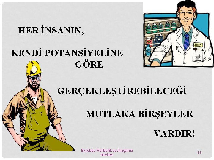  HER İNSANIN, KENDİ POTANSİYELİNE GÖRE GERÇEKLEŞTİREBİLECEĞİ MUTLAKA BİRŞEYLER VARDIR! Eyyübiye Rehberlik ve Araştırma