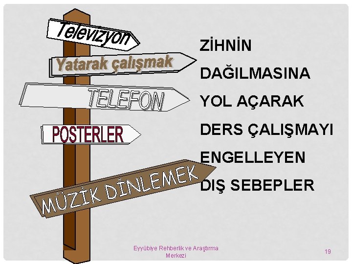 ZİHNİN DAĞILMASINA YOL AÇARAK DERS ÇALIŞMAYI ENGELLEYEN DIŞ SEBEPLER Eyyübiye Rehberlik ve Araştırma Merkezi