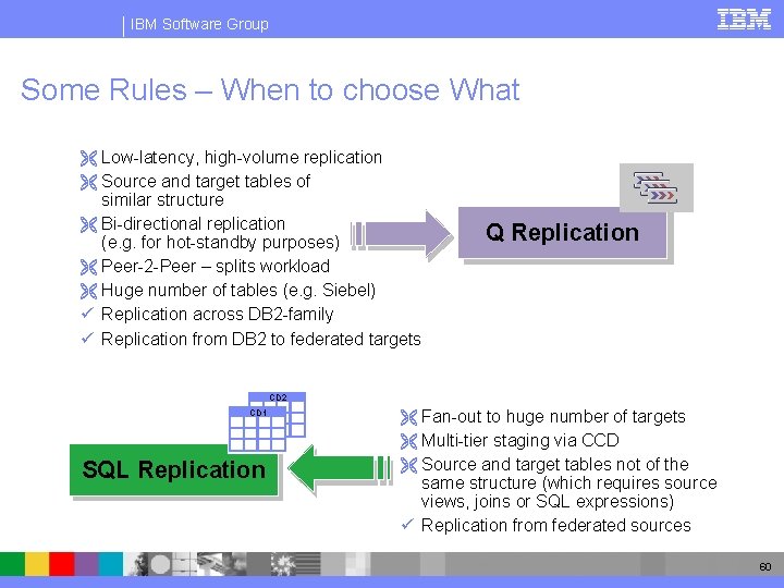 IBM Software Group Some Rules – When to choose What Ë Low-latency, high-volume replication