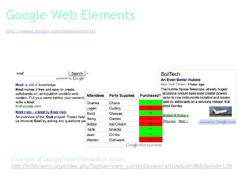 Google Web Elements http: //www. google. com/webelements/ Quickly integrate some of Google’s most popular