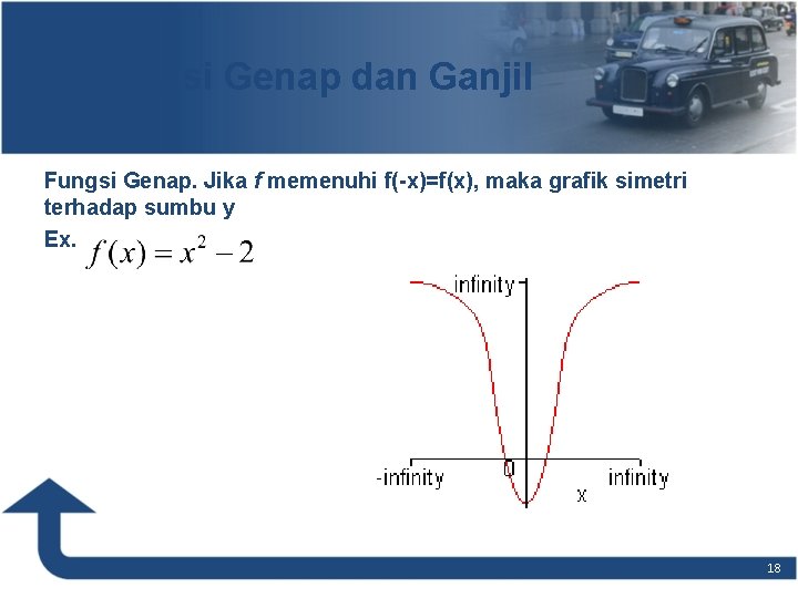 8. Fungsi Genap dan Ganjil Fungsi Genap. Jika f memenuhi f(-x)=f(x), maka grafik simetri 8. Fungsi Genap dan Ganjil Fungsi Genap. Jika f memenuhi f(-x)=f(x), maka grafik simetri