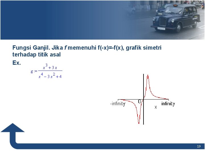 Fungsi Ganjil. Jika f memenuhi f(-x)=-f(x), grafik simetri terhadap titik asal Ex. 19 Fungsi Ganjil. Jika f memenuhi f(-x)=-f(x), grafik simetri terhadap titik asal Ex. 19