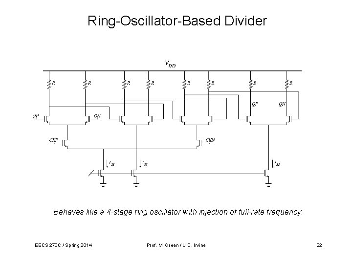 Ring-Oscillator-Based Divider Behaves like a 4 -stage ring oscillator with injection of full-rate frequency. Ring-Oscillator-Based Divider Behaves like a 4 -stage ring oscillator with injection of full-rate frequency.