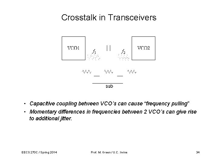 Crosstalk in Transceivers f 1 f 2 • Capacitive coupling between VCO’s can cause Crosstalk in Transceivers f 1 f 2 • Capacitive coupling between VCO’s can cause