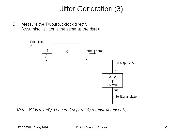 Jitter Generation (3) B. Measure the TX output clock directly (assuming its jitter is Jitter Generation (3) B. Measure the TX output clock directly (assuming its jitter is