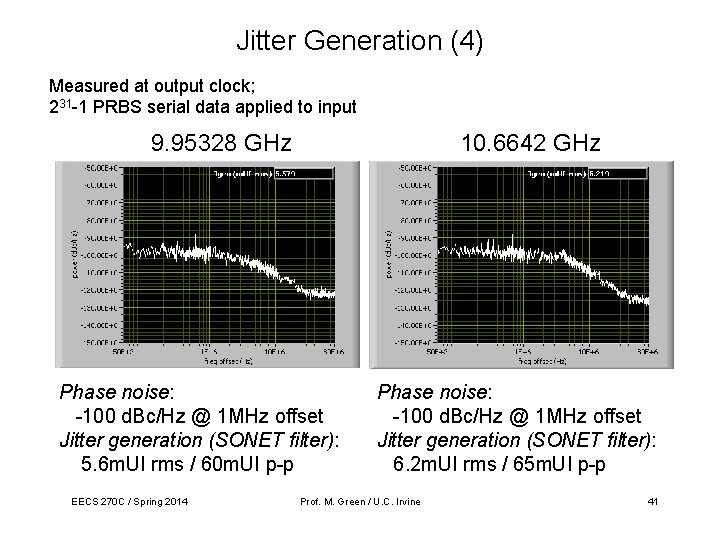 Jitter Generation (4) Measured at output clock; 231 -1 PRBS serial data applied to Jitter Generation (4) Measured at output clock; 231 -1 PRBS serial data applied to