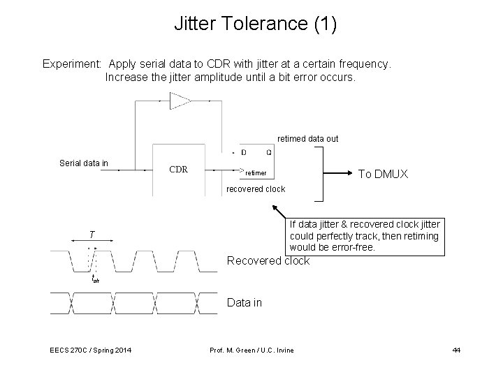 Jitter Tolerance (1) Experiment: Apply serial data to CDR with jitter at a certain Jitter Tolerance (1) Experiment: Apply serial data to CDR with jitter at a certain