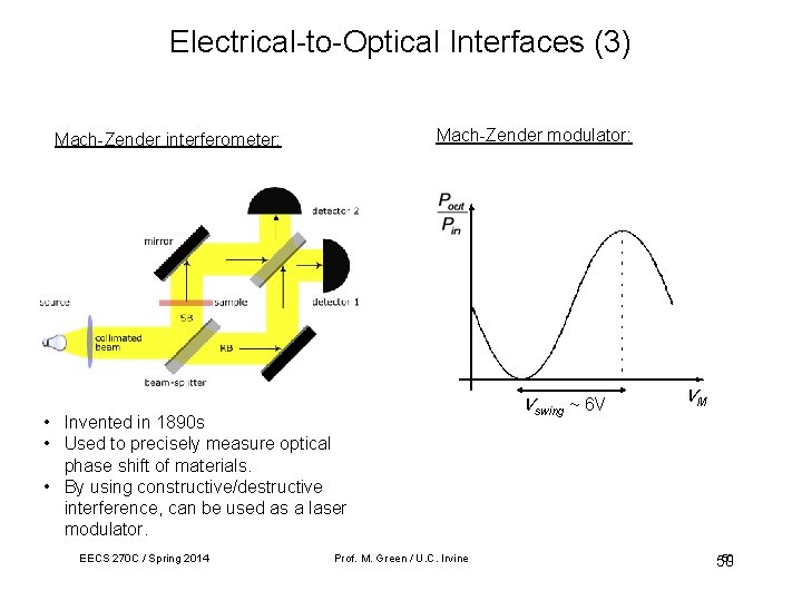 Electrical-to-Optical Interfaces (3) Mach-Zender modulator: Mach-Zender interferometer: • Invented in 1890 s • Used Electrical-to-Optical Interfaces (3) Mach-Zender modulator: Mach-Zender interferometer: • Invented in 1890 s • Used