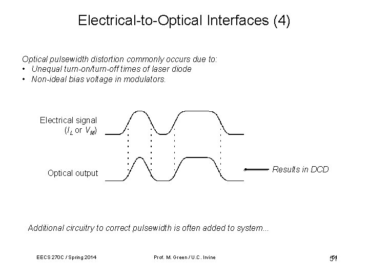 Electrical-to-Optical Interfaces (4) Optical pulsewidth distortion commonly occurs due to: • Unequal turn-on/turn-off times Electrical-to-Optical Interfaces (4) Optical pulsewidth distortion commonly occurs due to: • Unequal turn-on/turn-off times