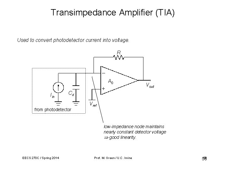 Transimpedance Amplifier (TIA) Used to convert photodetector current into voltage. R A 0 Iin Transimpedance Amplifier (TIA) Used to convert photodetector current into voltage. R A 0 Iin