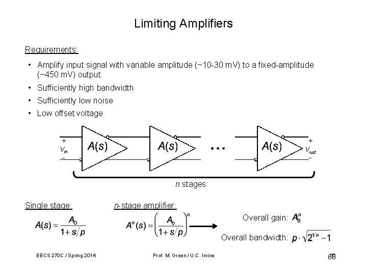 Limiting Amplifiers Requirements: • Amplify input signal with variable amplitude (~10 -30 m. V) Limiting Amplifiers Requirements: • Amplify input signal with variable amplitude (~10 -30 m. V)