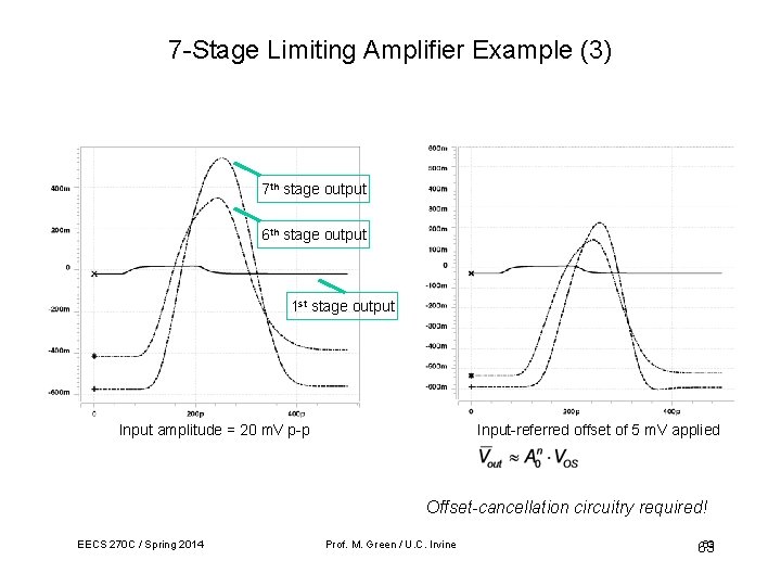 7 -Stage Limiting Amplifier Example (3) 7 th stage output 6 th stage output 7 -Stage Limiting Amplifier Example (3) 7 th stage output 6 th stage output