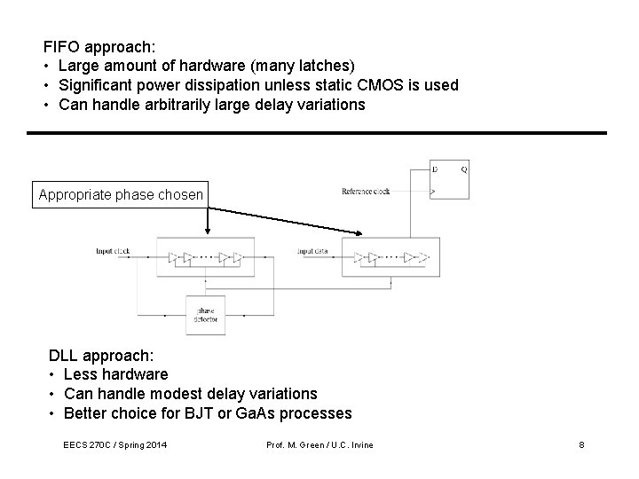 FIFO approach: • Large amount of hardware (many latches) • Significant power dissipation unless FIFO approach: • Large amount of hardware (many latches) • Significant power dissipation unless