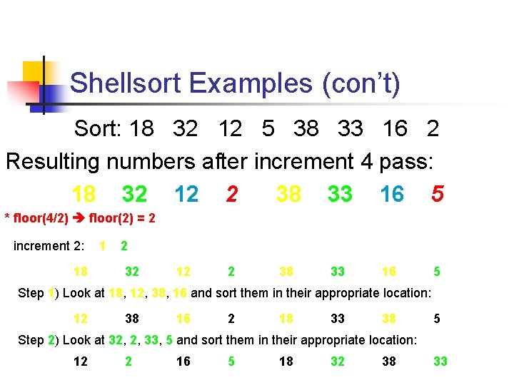 Shellsort Examples (con’t) Sort: 18 32 12 5 38 33 16 2 Resulting numbers