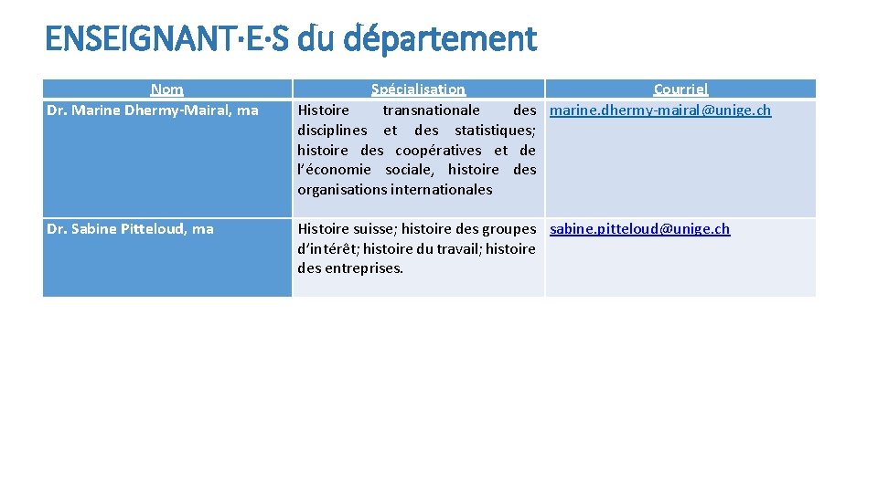 ENSEIGNANT·E·S du département Nom Dr. Marine Dhermy-Mairal, ma Spécialisation Courriel Histoire transnationale des marine.