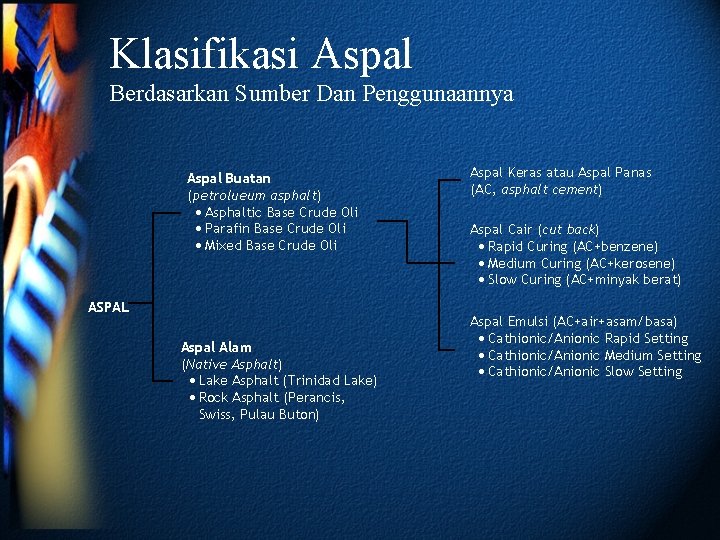 Klasifikasi Aspal Berdasarkan Sumber Dan Penggunaannya Aspal Buatan (petrolueum asphalt) · Asphaltic Base Crude