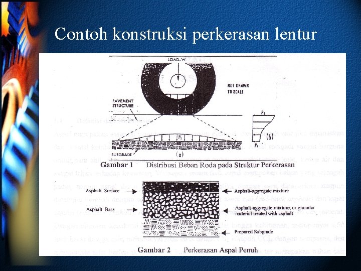 Contoh konstruksi perkerasan lentur 