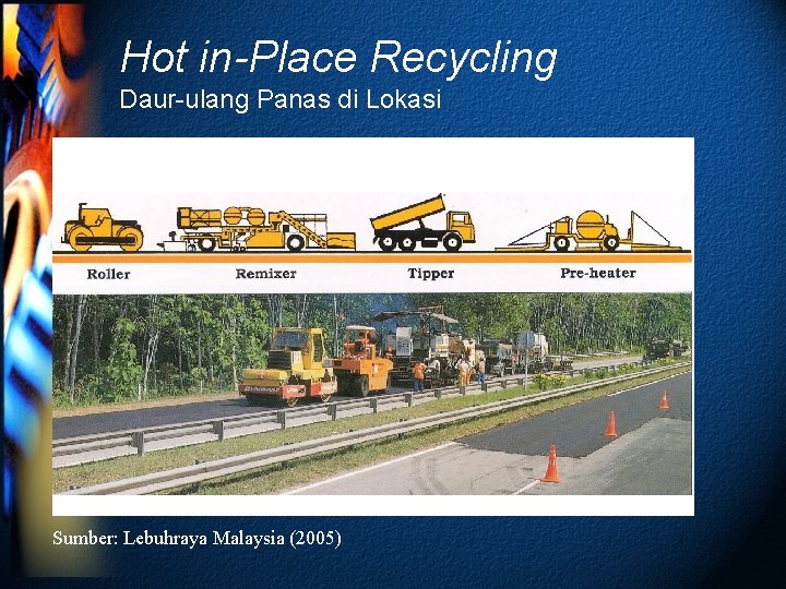 Hot in-Place Recycling Daur-ulang Panas di Lokasi Sumber: Lebuhraya Malaysia (2005) 