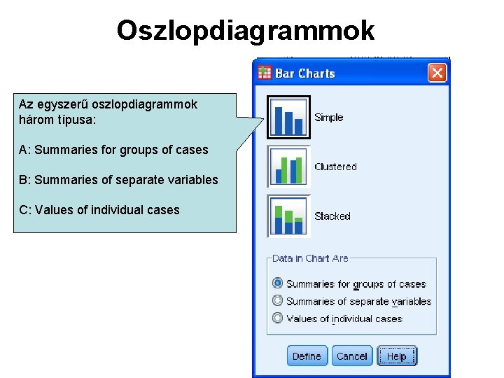 Oszlopdiagrammok Az egyszerű oszlopdiagrammok három típusa: A: Summaries for groups of cases B: Summaries