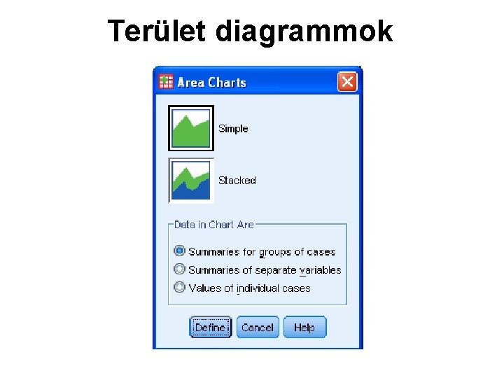 Terület diagrammok 