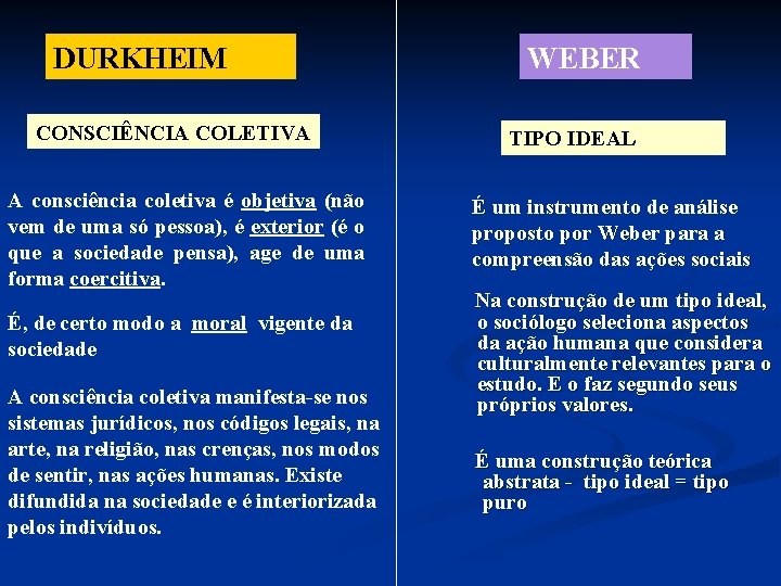 DURKHEIM CONSCIÊNCIA COLETIVA A consciência coletiva é objetiva (não vem de uma só pessoa),