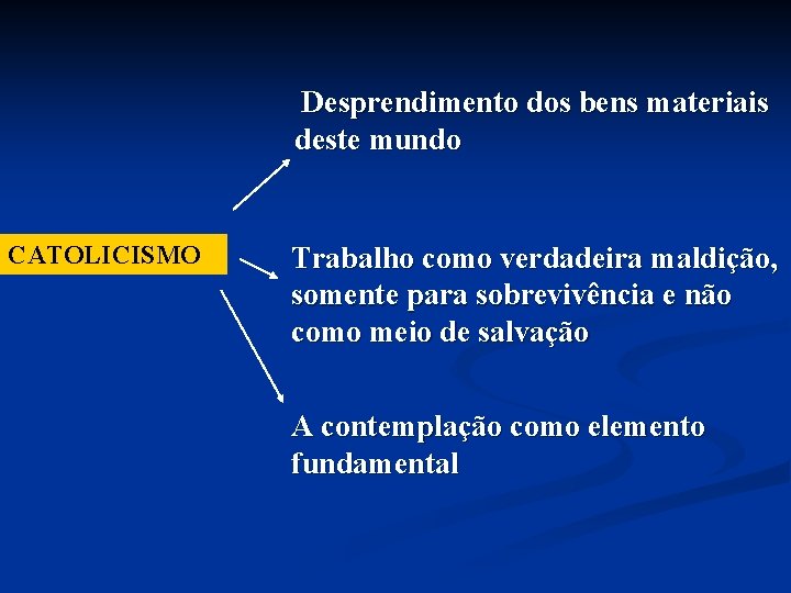 Desprendimento dos bens materiais deste mundo CATOLICISMO Trabalho como verdadeira maldição, somente para sobrevivência