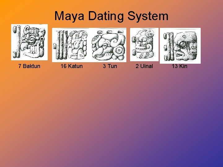 Maya Dating System 7 Baktun 16 Katun 3 Tun 2 Uinal 13 Kin 