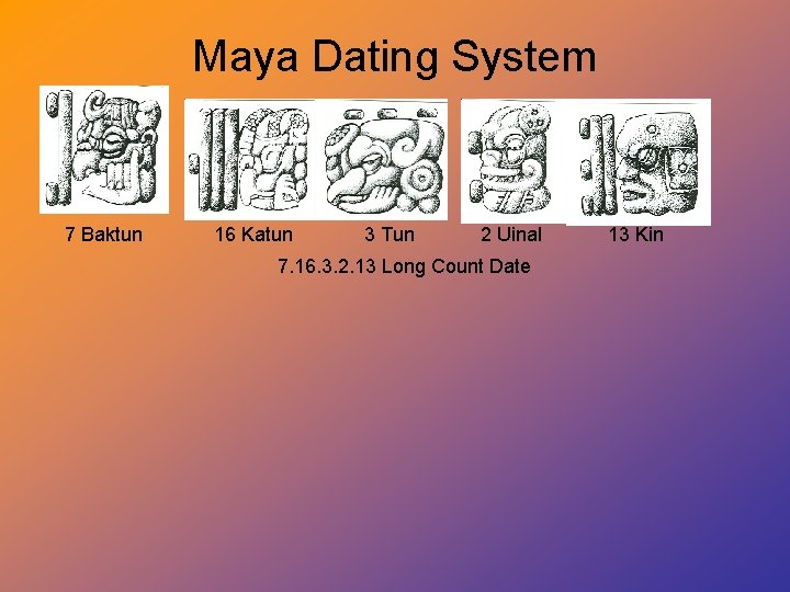 Maya Dating System 7 Baktun 16 Katun 3 Tun 2 Uinal 7. 16. 3.