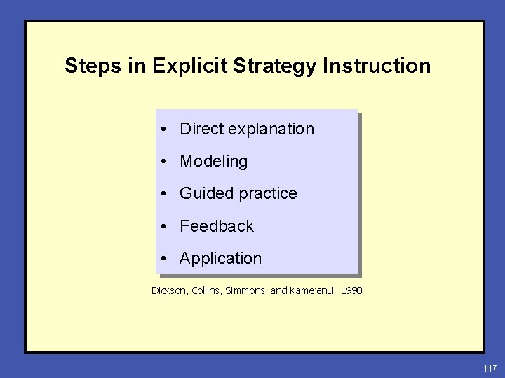 Steps in Explicit Strategy Instruction • Direct explanation • Modeling • Guided practice •