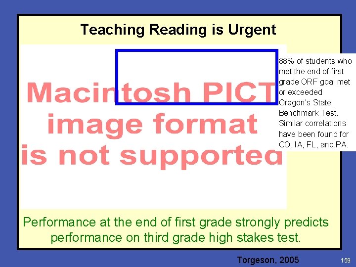 Teaching Reading is Urgent 88% of students who met the end of first grade