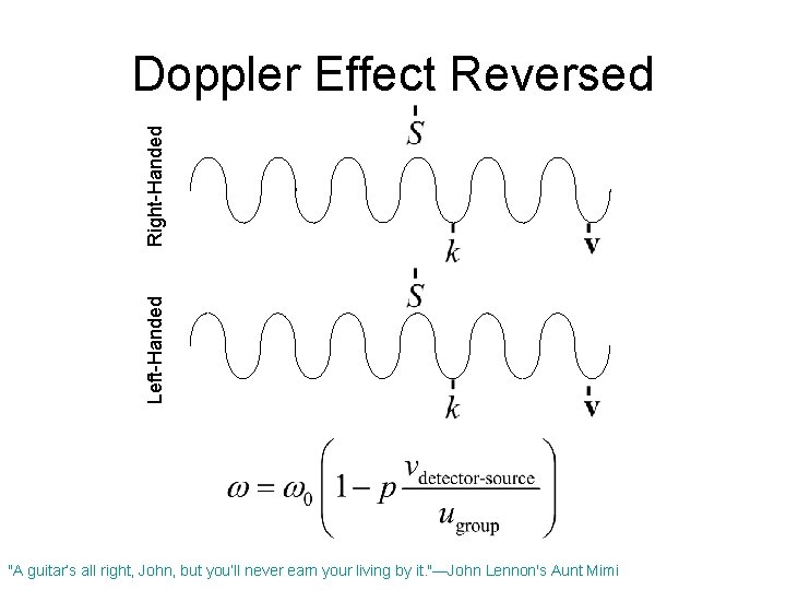 Left-Handed Right-Handed Doppler Effect Reversed "A guitar’s all right, John, but you’ll never earn