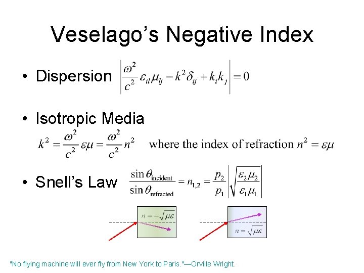 Veselago’s Negative Index • Dispersion • Isotropic Media • Snell’s Law "No flying machine