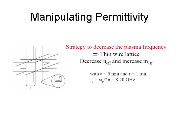 Manipulating Permittivity 