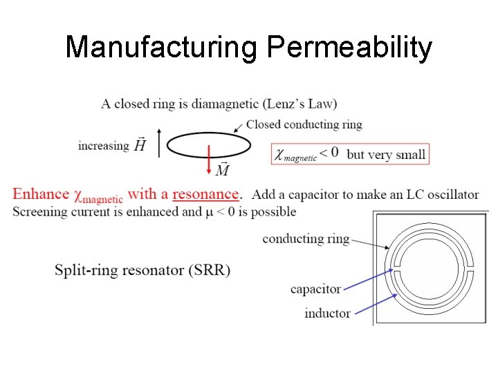 Manufacturing Permeability 
