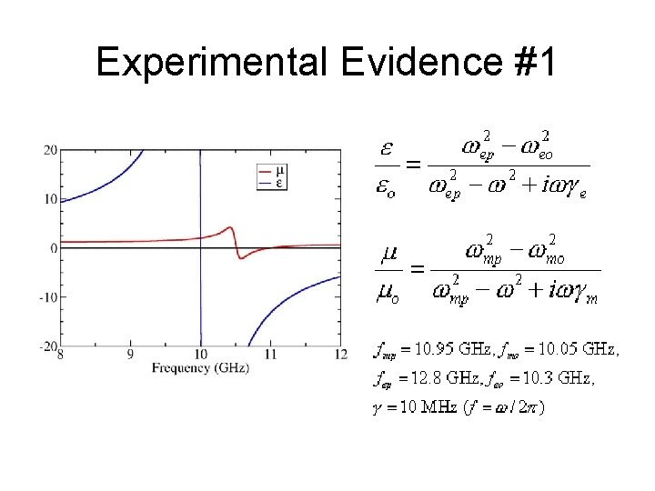 Experimental Evidence #1 