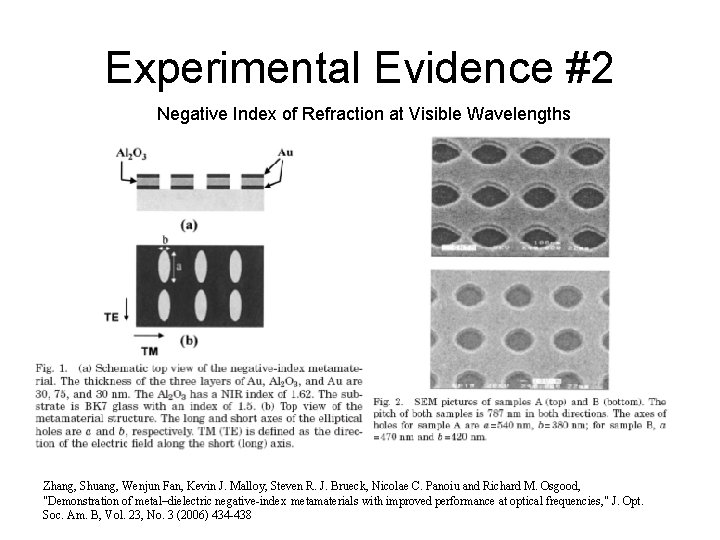 Experimental Evidence #2 Negative Index of Refraction at Visible Wavelengths Zhang, Shuang, Wenjun Fan,