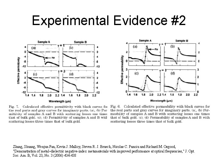 Experimental Evidence #2 Zhang, Shuang, Wenjun Fan, Kevin J. Malloy, Steven R. J. Brueck,