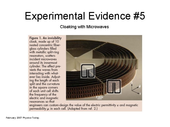Experimental Evidence #5 Cloaking with Microwaves February 2007 Physics Today. 